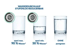 puregreen Badutensilien^Dusch-Wassersparer Einstellbar