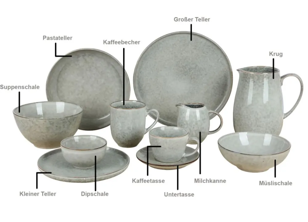TP Geschirr Und Getränkebehälter^Keramik-Teller Klein London 22Cm