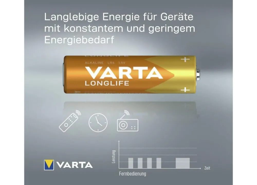 Varta Haushaltshelfer^ Longlife Aa Lr6 Alkaline Batterien 30Er-Pack
